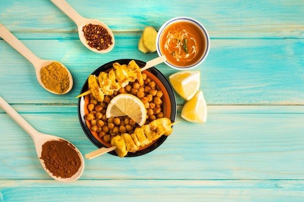 Amazing Innovations: A Comprehensive Report on the Future